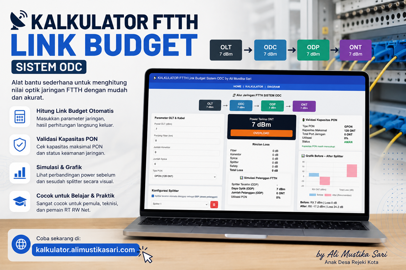 Kalkulator Link Budget FTTH